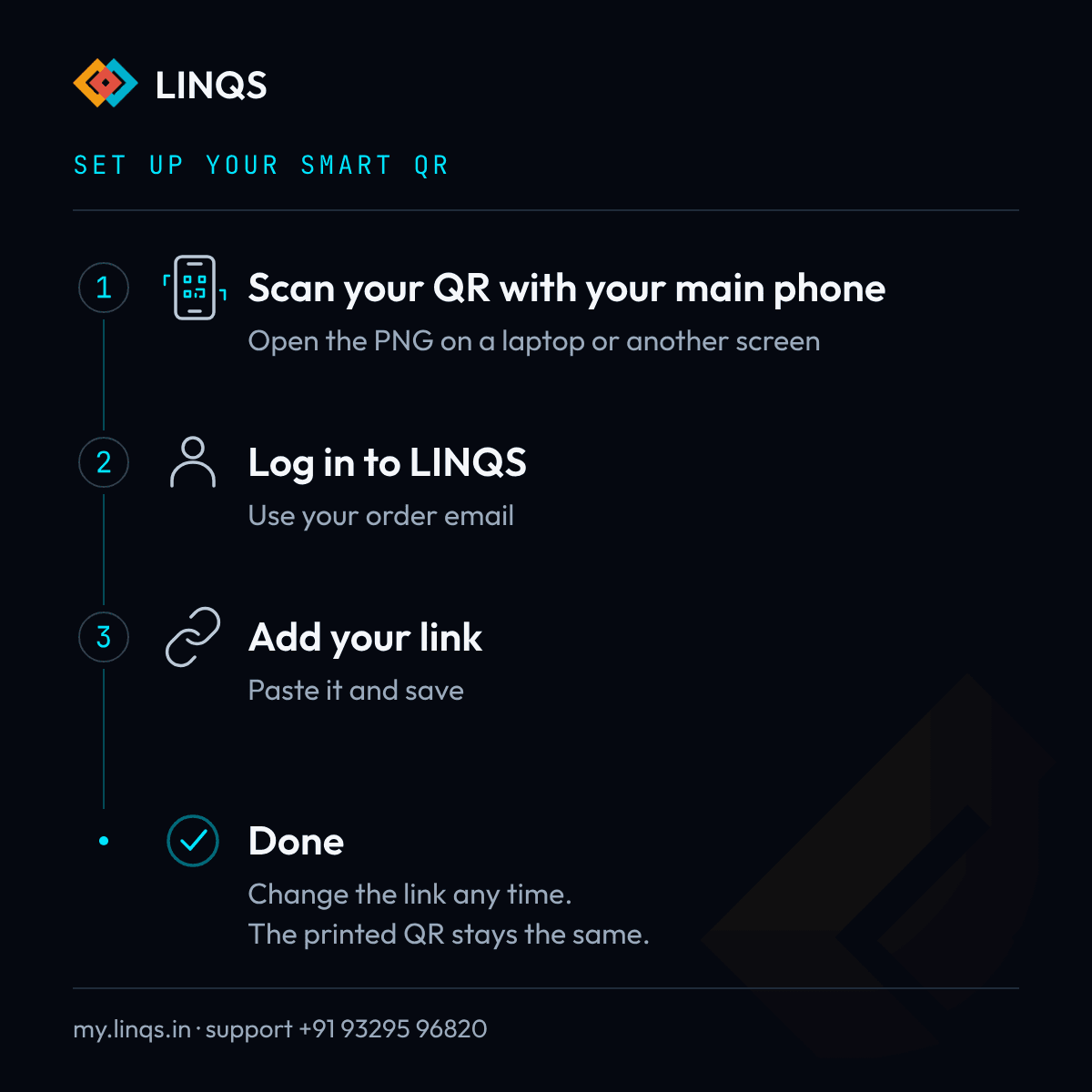 Set up your Smart QR: scan the QR, log in to LINQS, add your link, and save. The printed QR stays the same.
