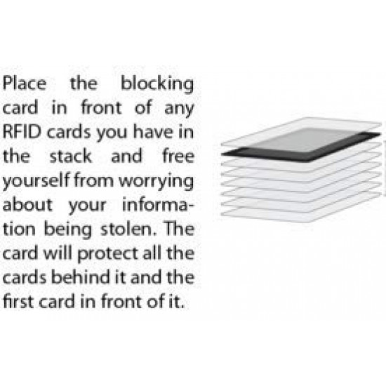 RFID Blocker Card with LED Indicator Technology, Interference Transmitter,  German Brand, No Residual Radiation, 100% Protection Thanks to E-Field, No  more Protective Cases, Credit Card, Debit Card, NFC, 13.56 MHz : 